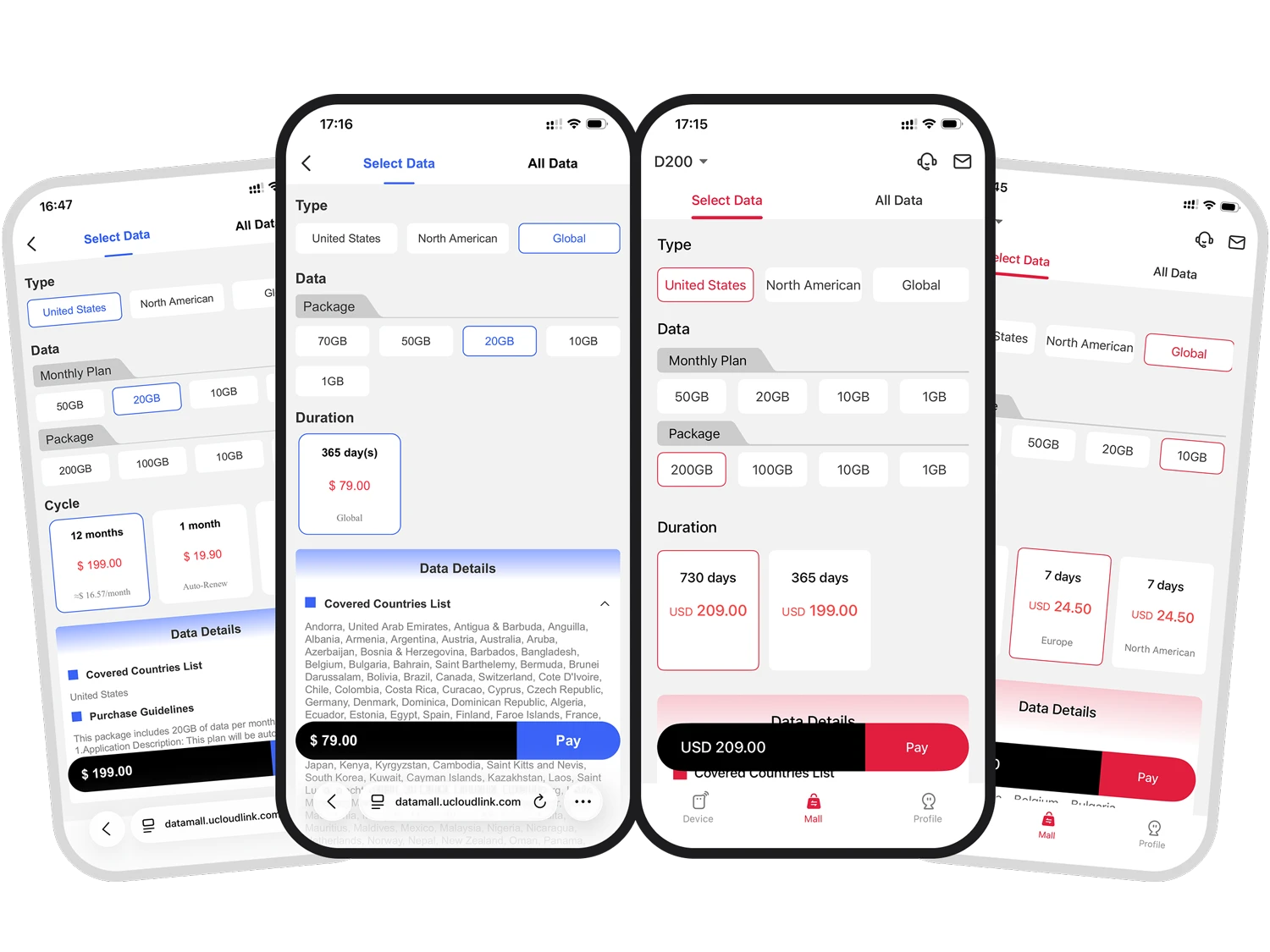 Data Mall and GlocalMeIOT screenshots showing D200 portable Wi-Fi Local plans, Cross-Border plans, and Global plans for prepaid data usage